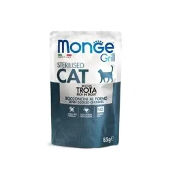 MONGE